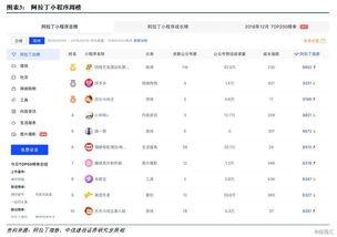 今日爆料在线小程序免费,免费生成，轻松获取独家资讯！